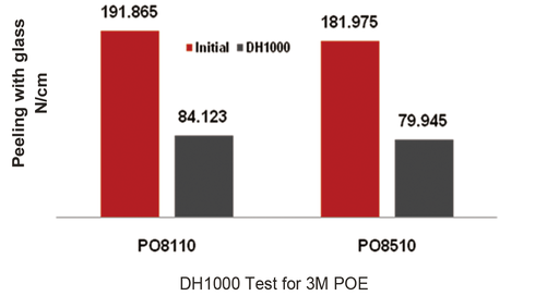 1560990915847665.png image.png